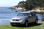 Infiniti EX35. �������� EX35