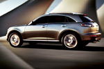 Infiniti FX35 Behind